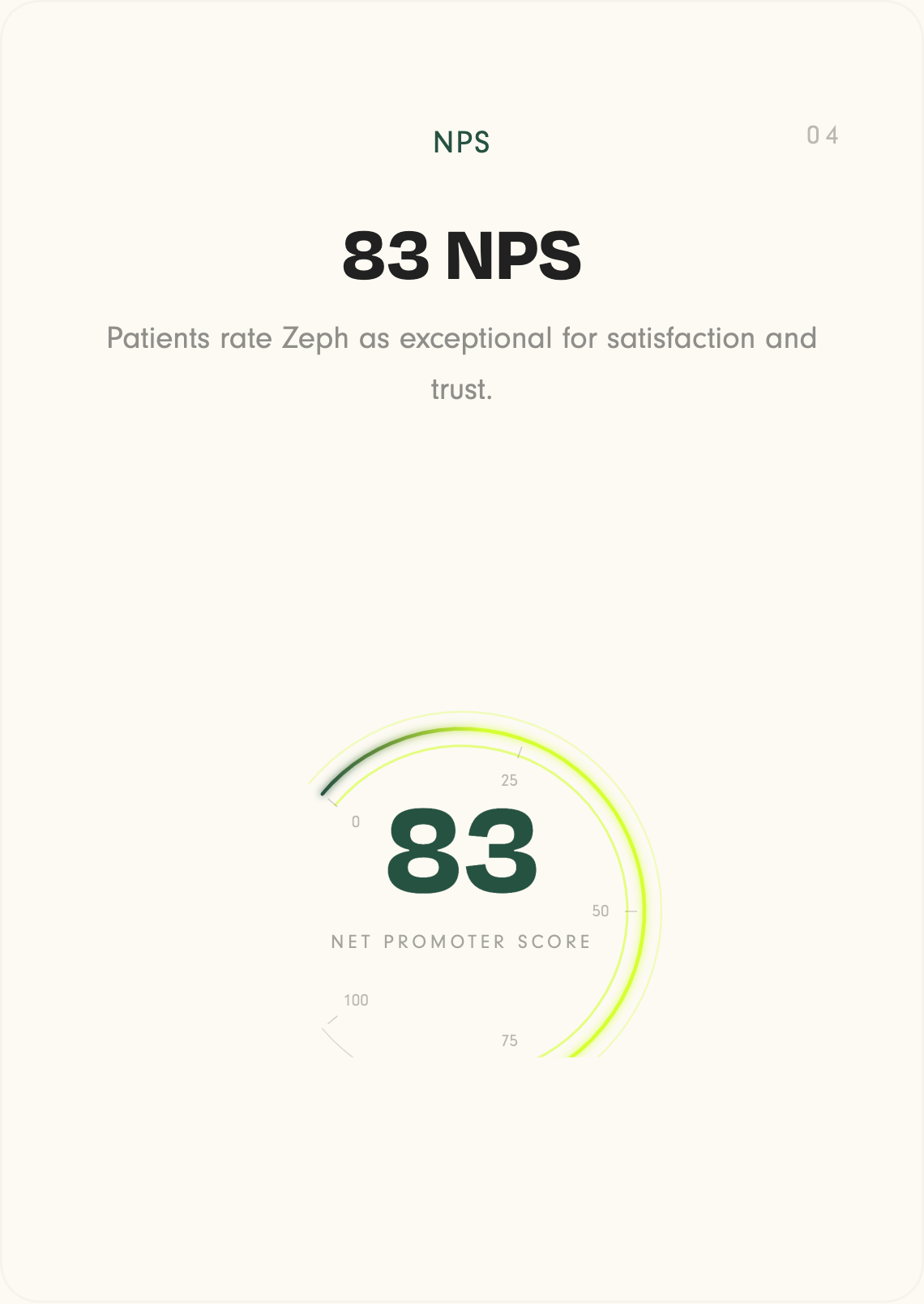 NPS